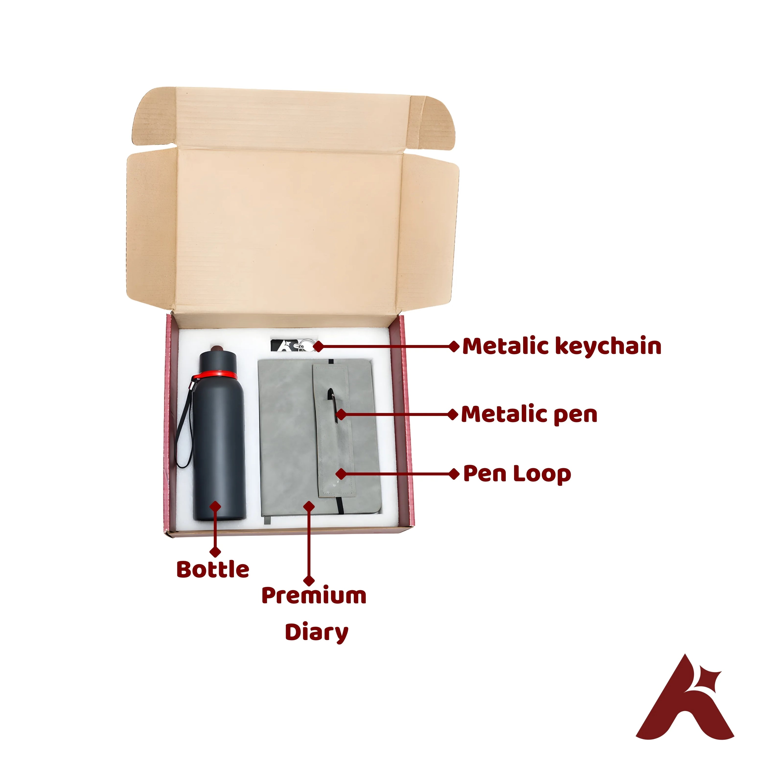 Corporate Gifting Kit Boxes Set Of 5